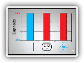 Server Consolidation on System z